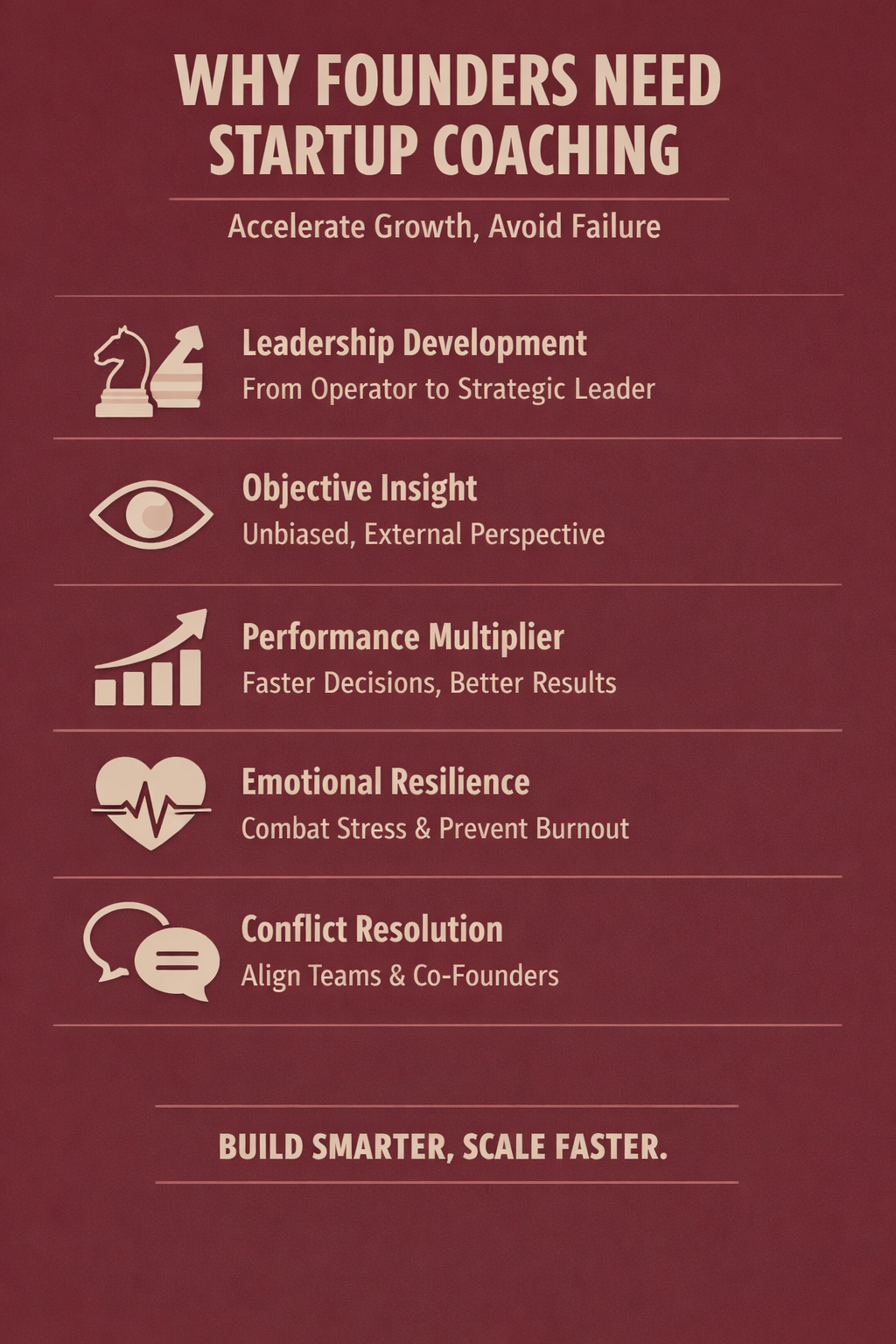 Startup Coaching Blog